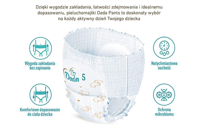 huggies pieluchy dla dziewczynek