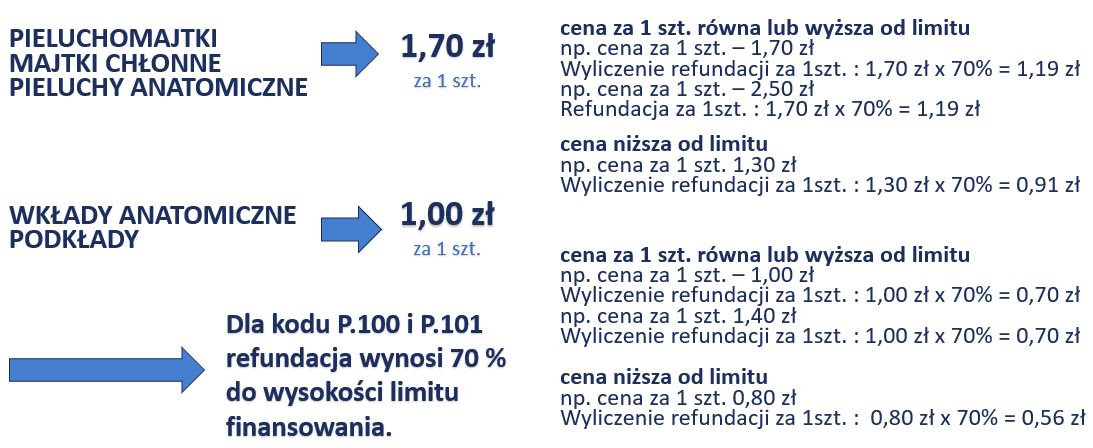 chusteczki pampers fresh opinie