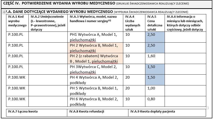 jakie pieluszki wybrac tetrowe muslin czy bambus