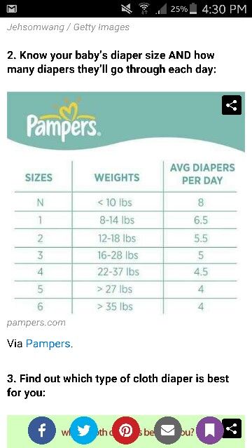 pampers procare 2 36