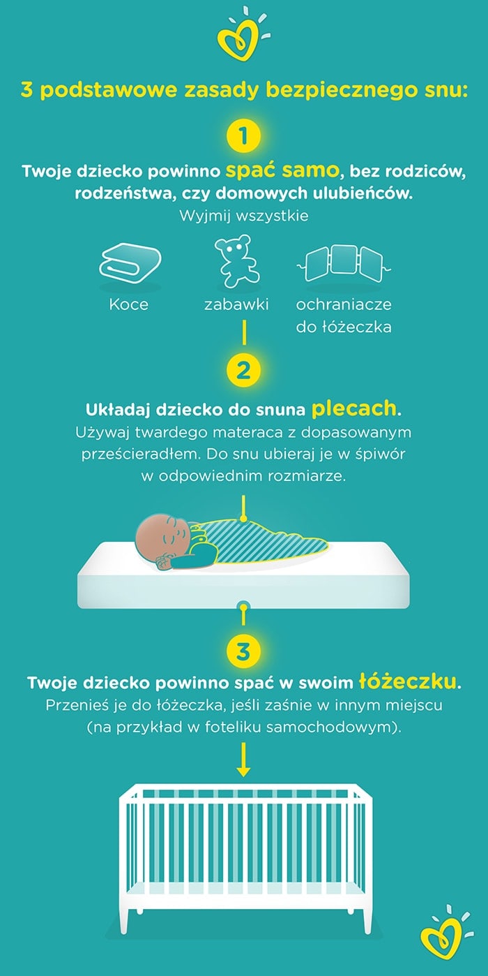 chusteczki pampers sensitive z zamknięciem