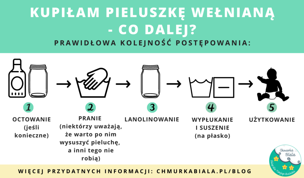 zawartość pampers woda ciastolina