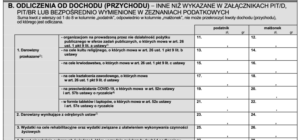 pieluchomajtki dla dorosłych nfz na noc