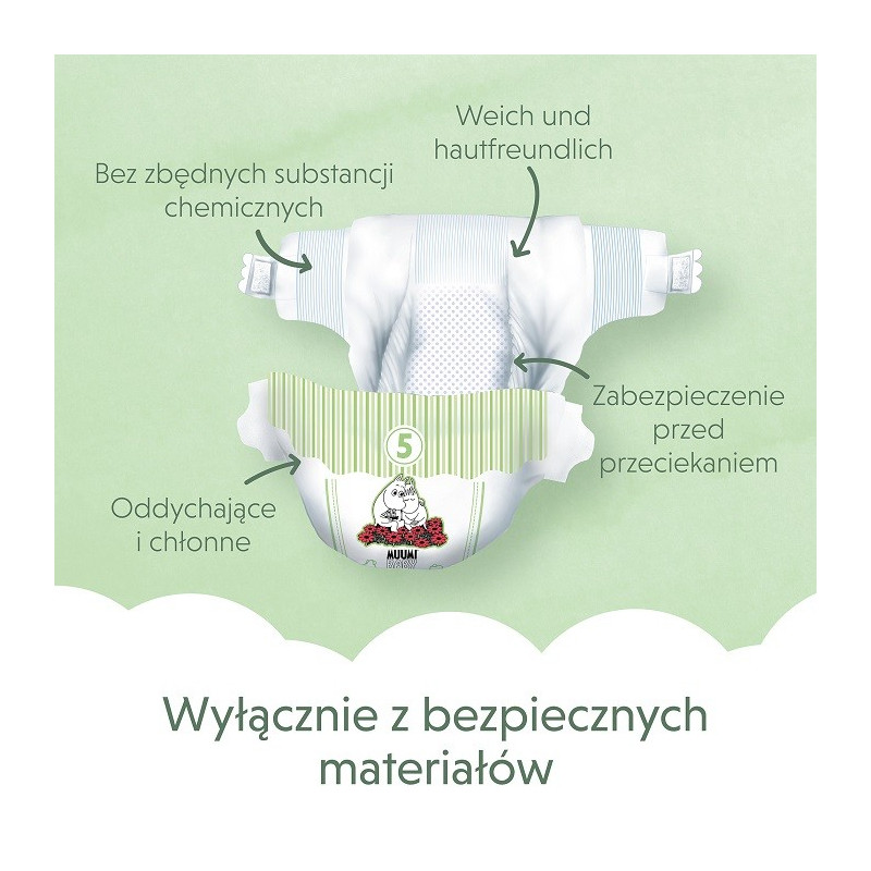 rossmann pieluchy jednorazowe ekologiczne