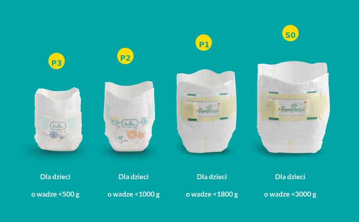 pampers premium care 2 mini 68 pieluszek