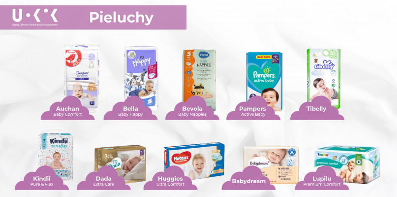 lidl pieluchy toujours 3