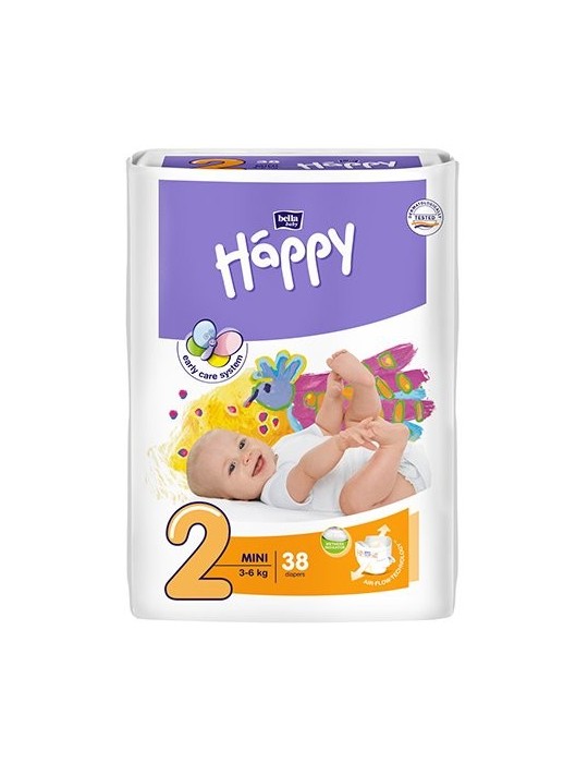 pampers premium care 1 do kiedy