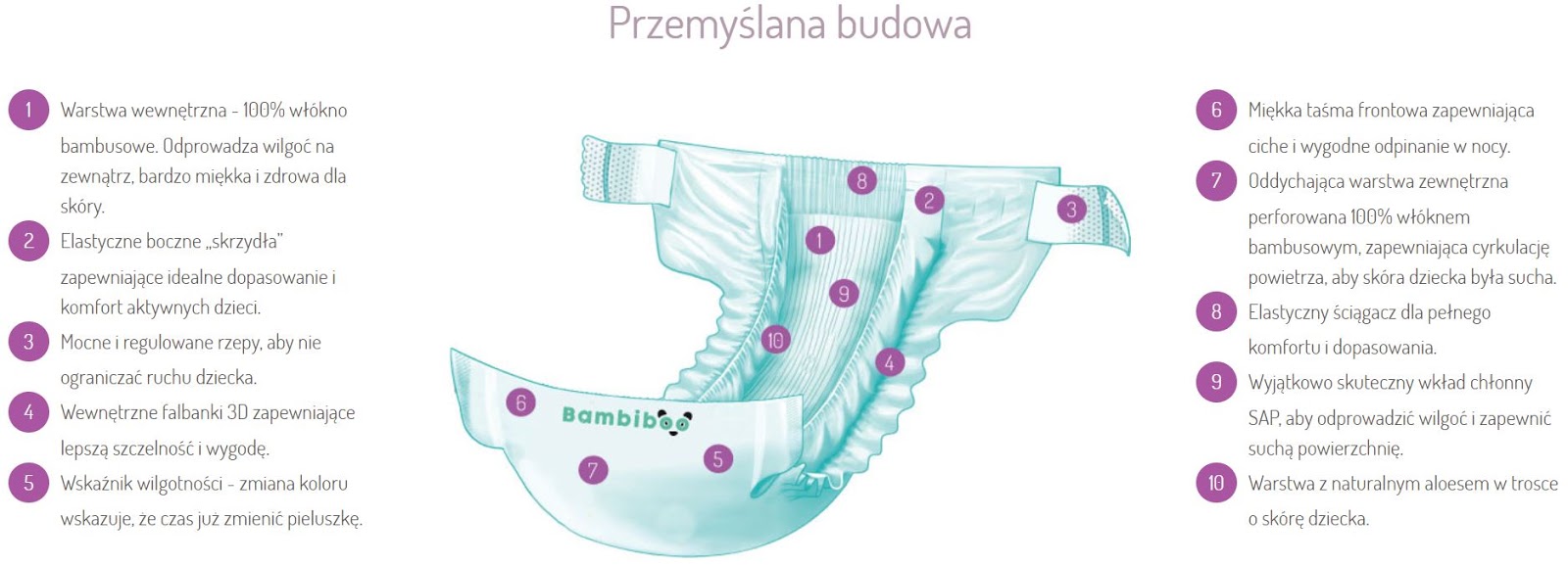 pieluchomajtki dla dzieci marki