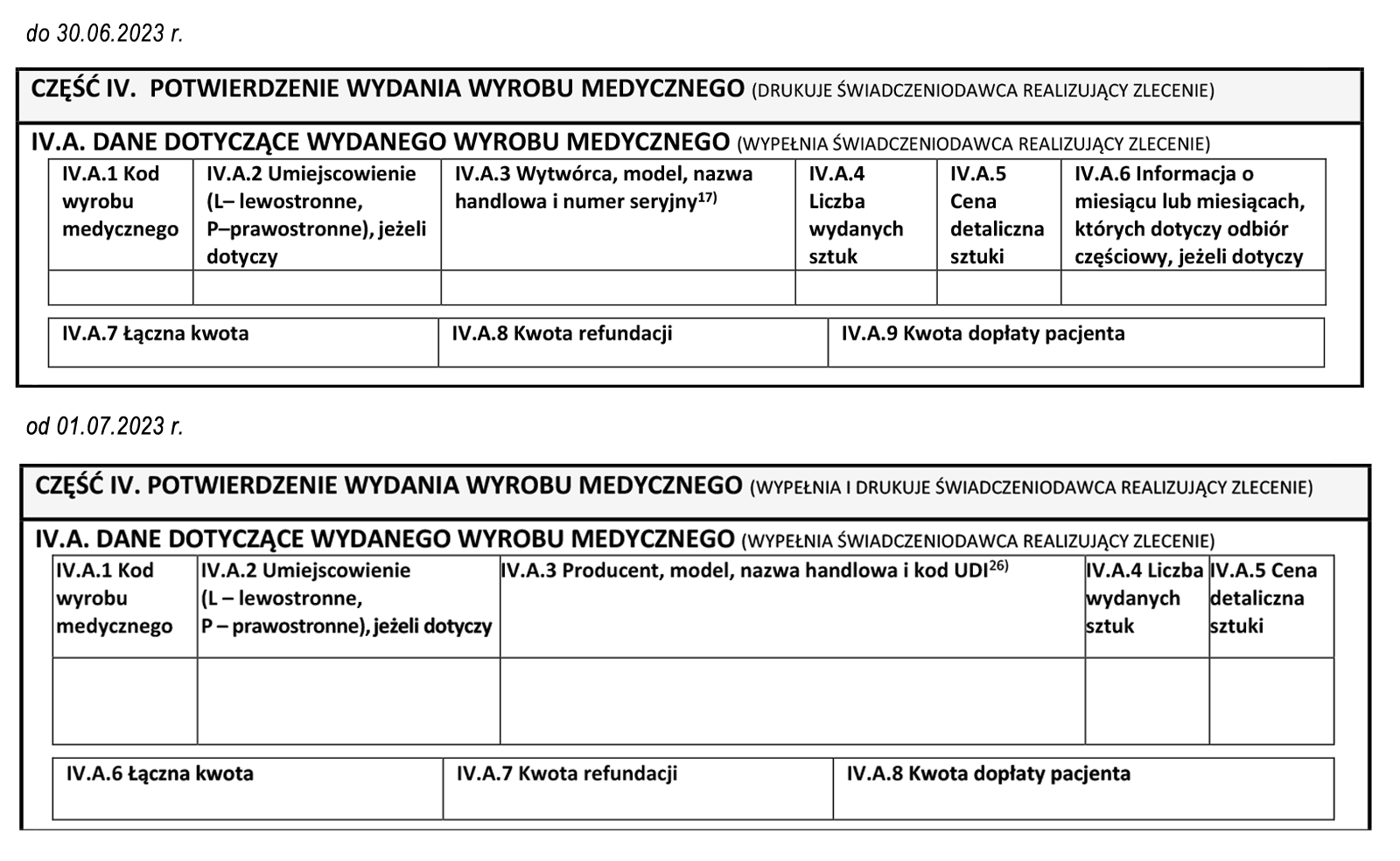 zlecenie od lekarza na pieluchomajtki jaka ulga