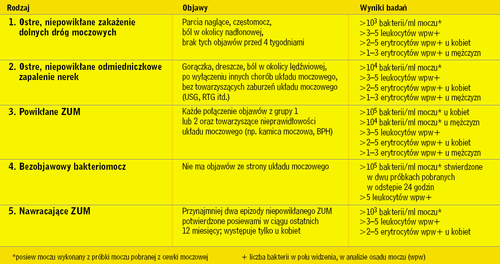 pampers pants 4 rossmann 52 sztuki