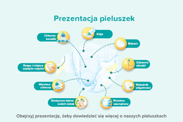 pieluchy flanelowe jak prać