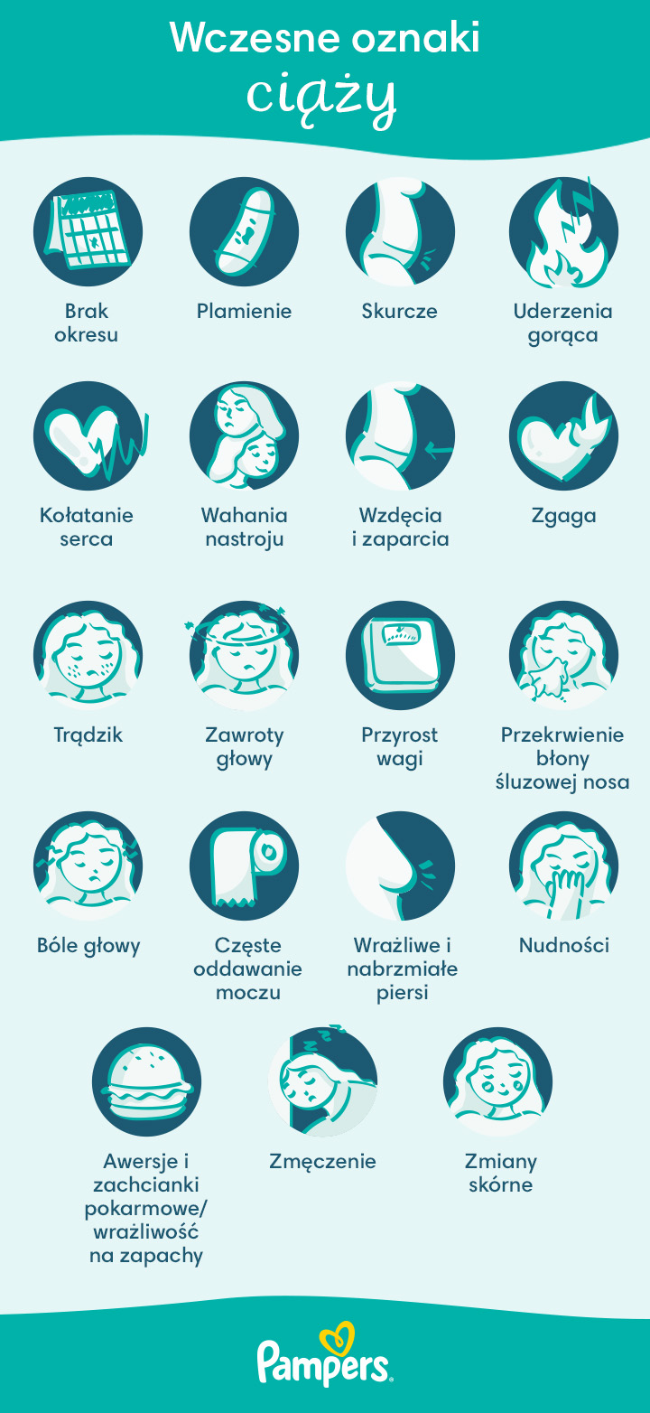 ciąża 18 tydzień pampers