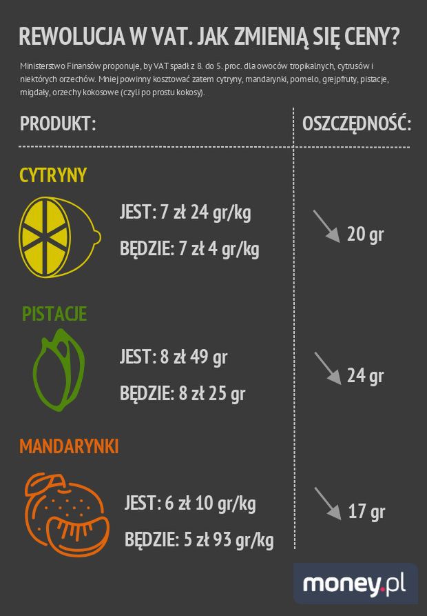 pampersy dla niemowląt