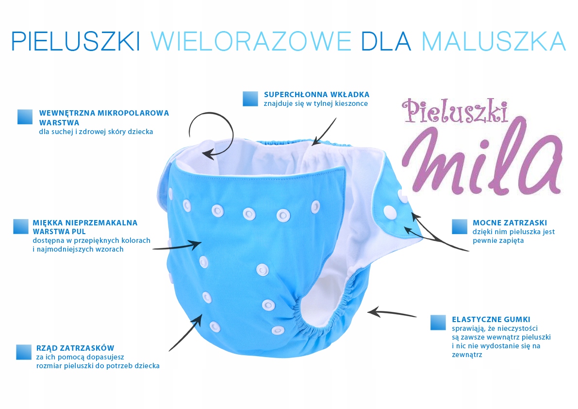 pampers chusteczki sensitive opinie