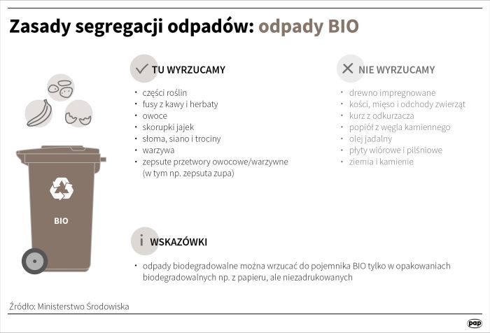 info glogow ogloszenia pieluchomajtki