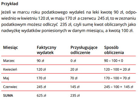 czy pieluchy wielorazowe sąhigieniczne