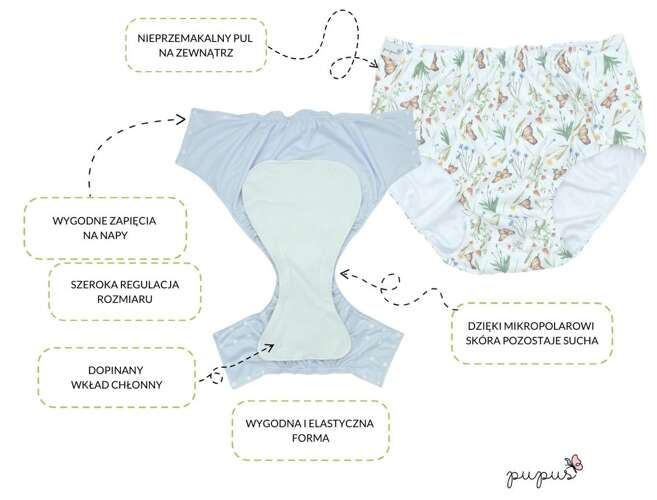 refundacja pieluchomajtek pampers