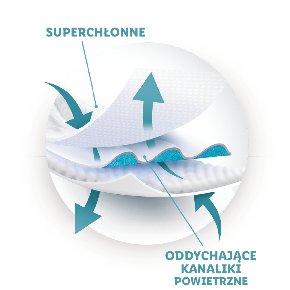 dorosłych wielokrotnego użytku pieluchy