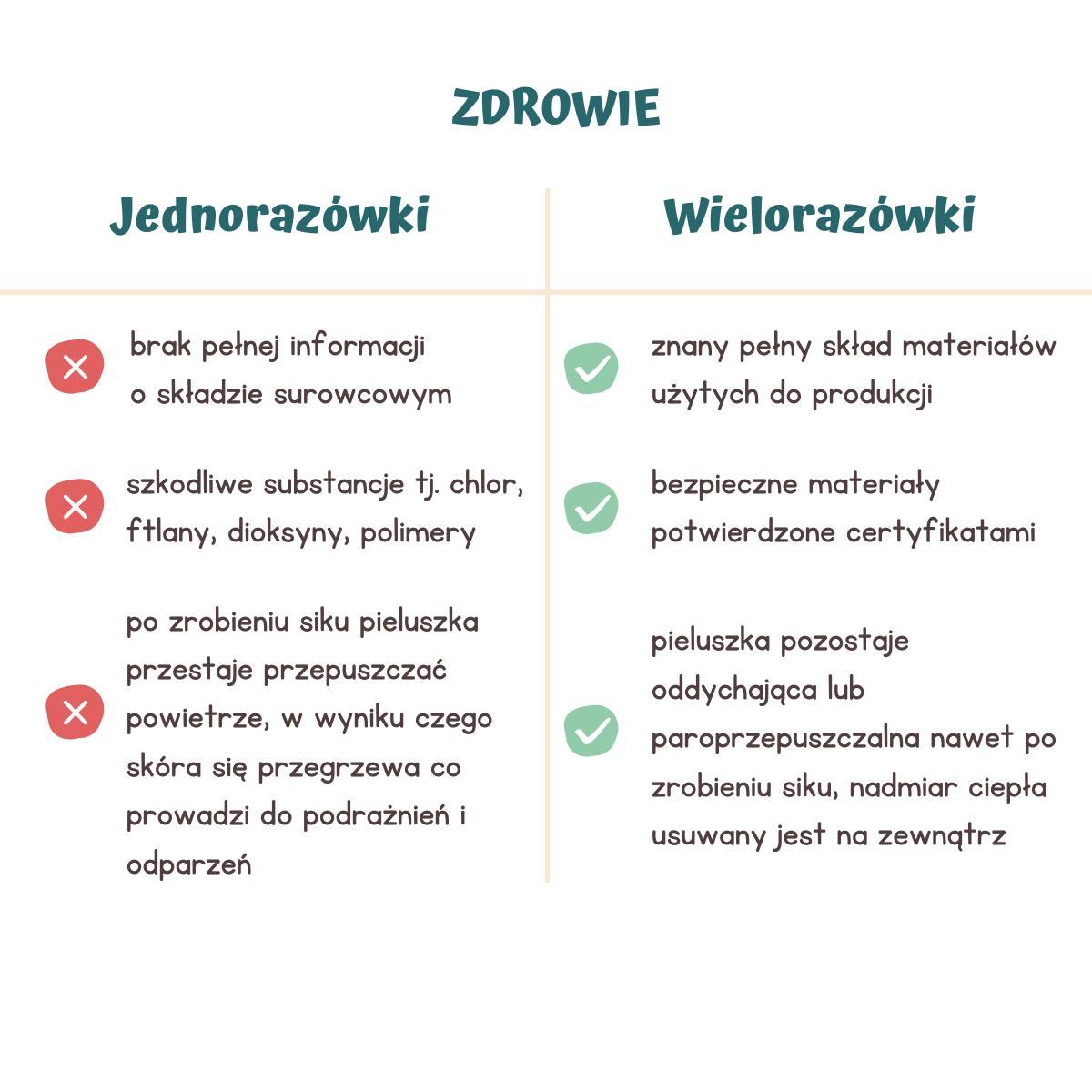 lupilu pieluchy grudzień 2019