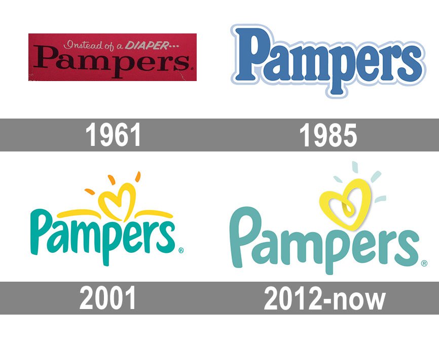 pampers 3 site aptekagemini.pl