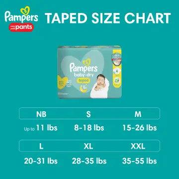 rossmann chusteczki pampers aqua