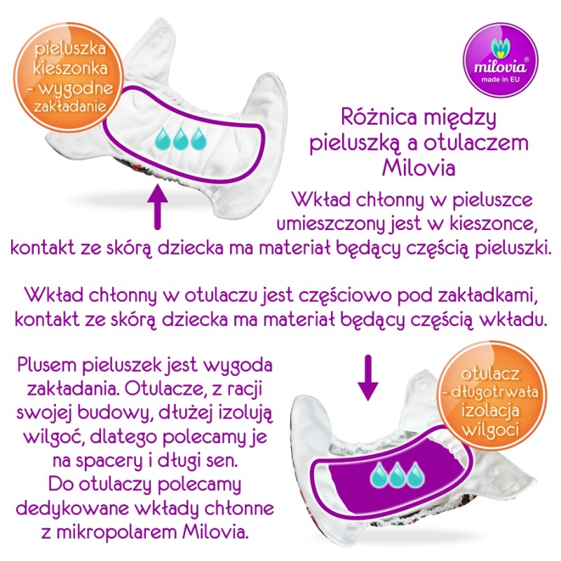 na jakie schorzenia mozna wypisać pieluchomajtki